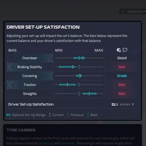 f1 manager 2023 setup guide 1