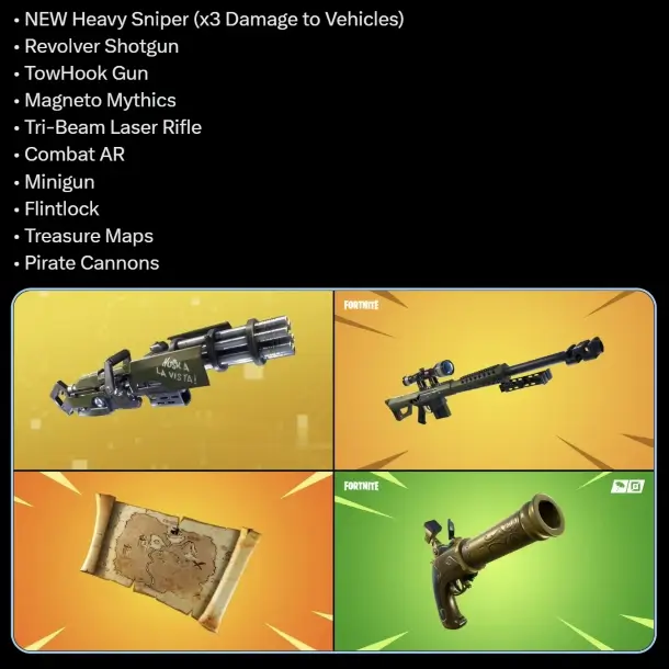 Fortnite Sniper Rifle