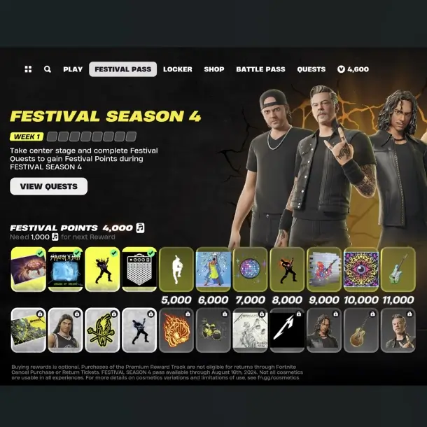 Fortnite Festival Season 4 Pass Rewards